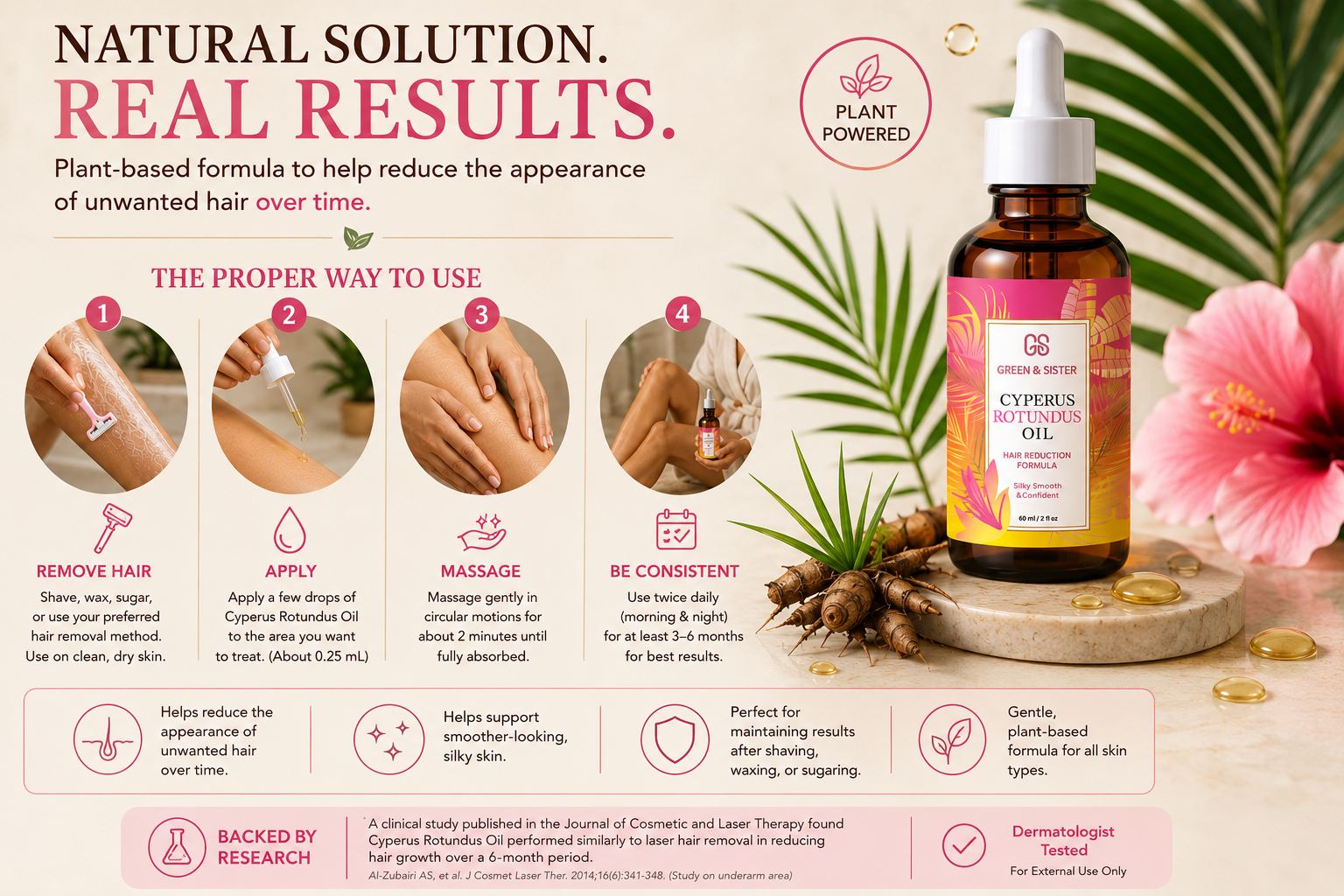 SilkAway real results - finer, softer, slower regrowth