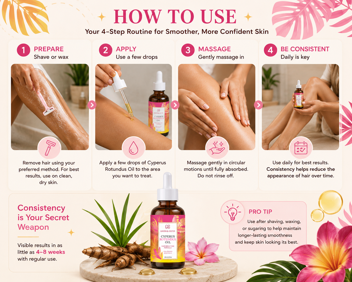 How to use SilkAway hair-reduction oil
